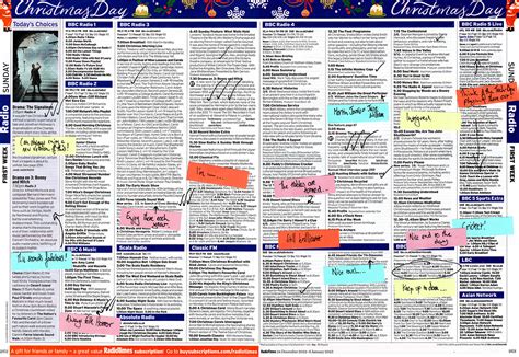 radio times tv listings|All the latest TV news, previews, spoilers, what to watch.